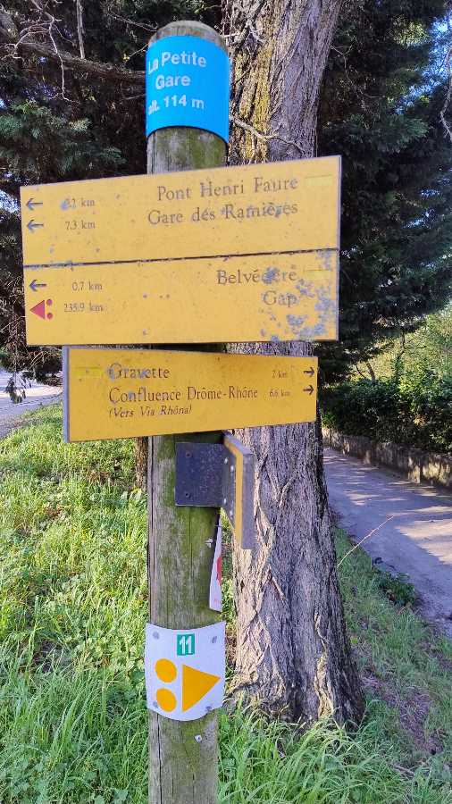 Erreur affichage