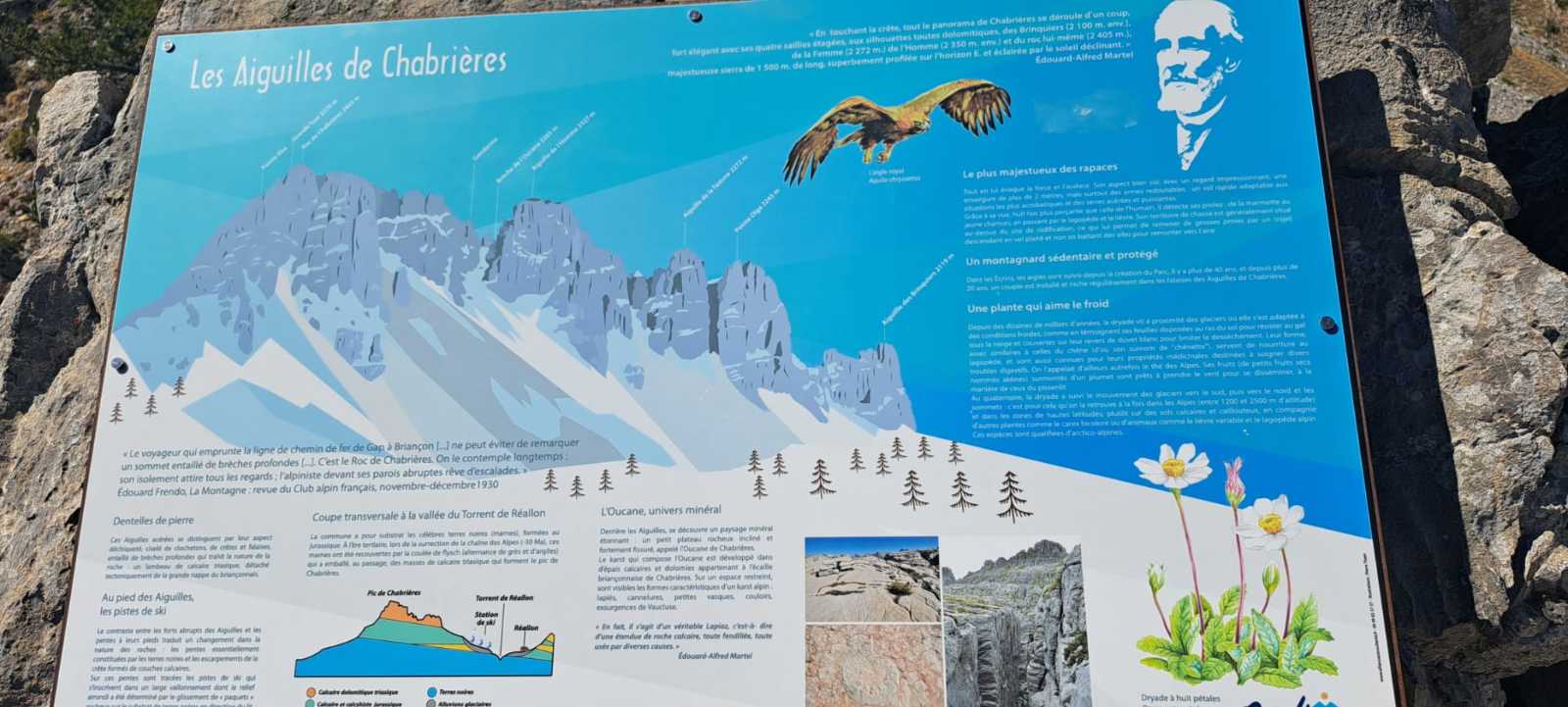 Erreur affichage