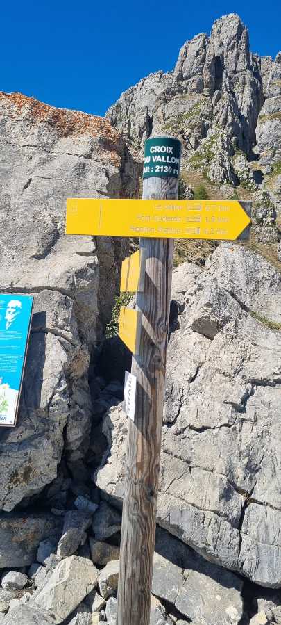 Erreur affichage